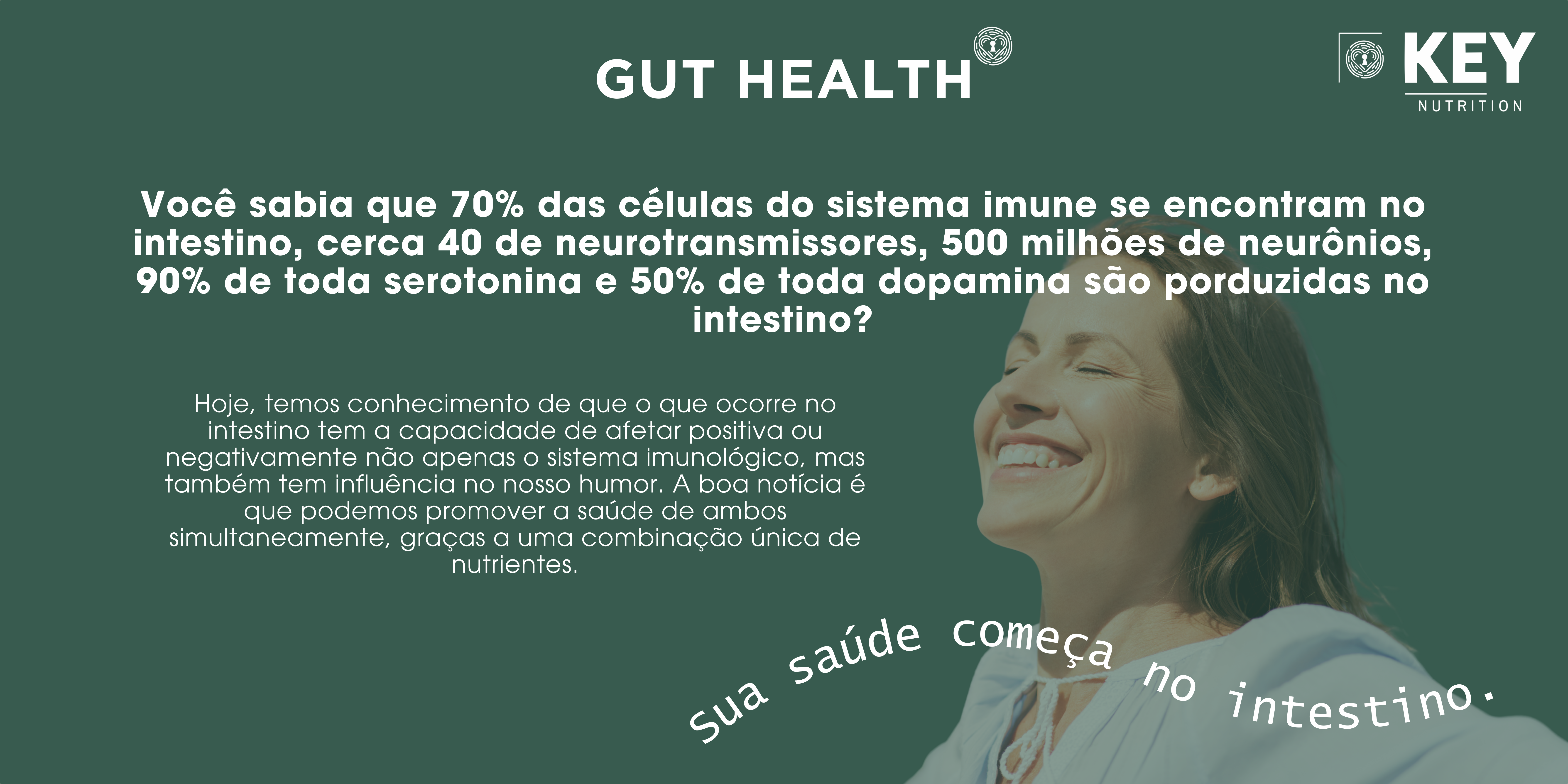 GUT 2